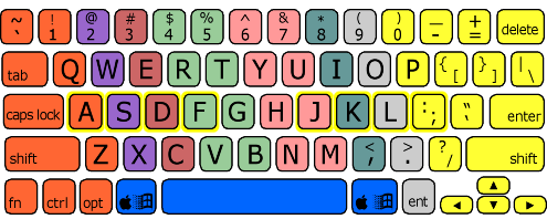 Computer App